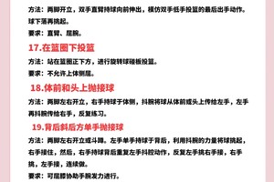 篮球体能训练的基本要求有哪些